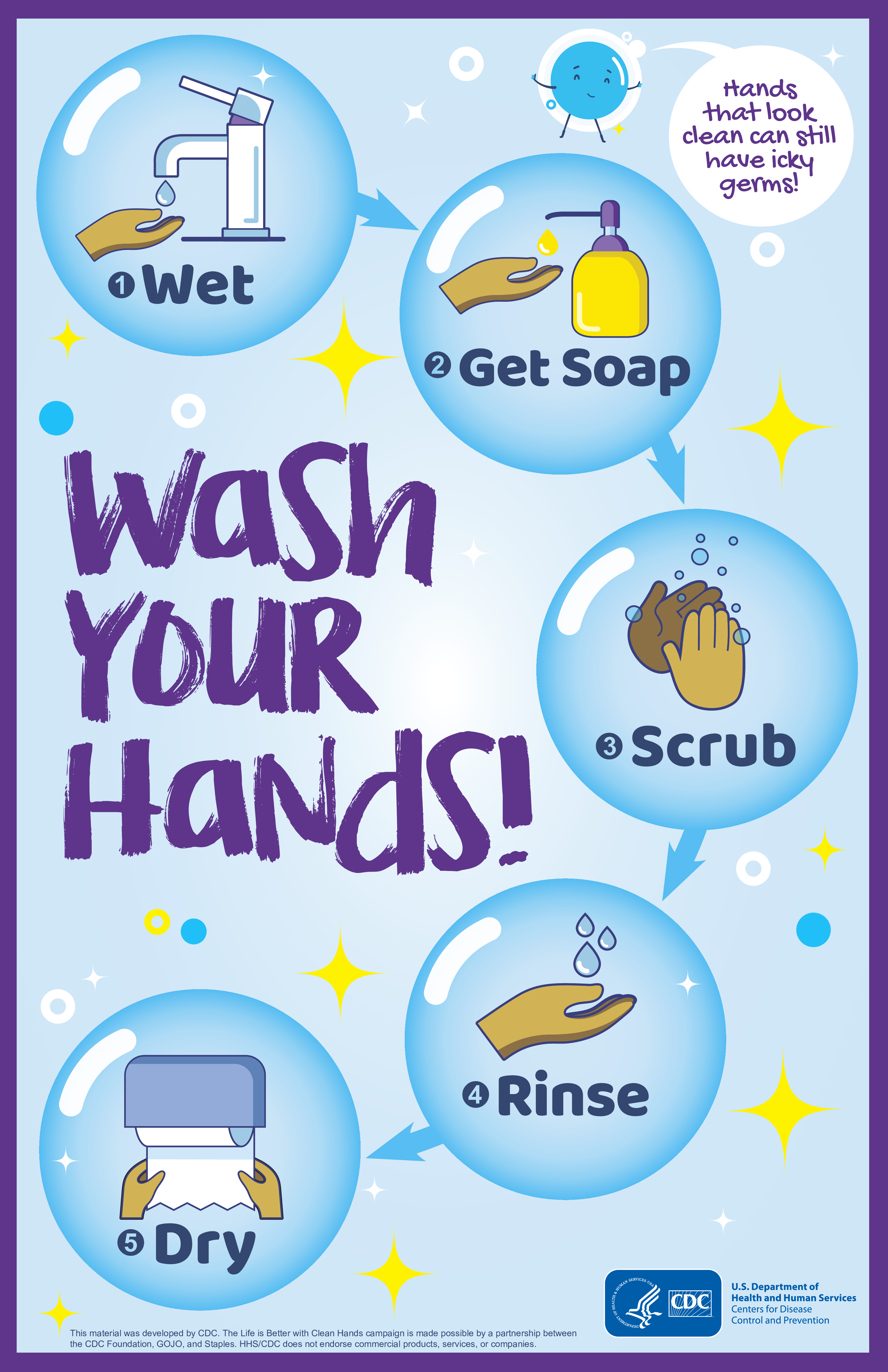 Image of flyer with illustrations showing the 5 steps to wash hands in English (wet, get soap, scrub, rinse, dry). CDC logo is at the bottom.